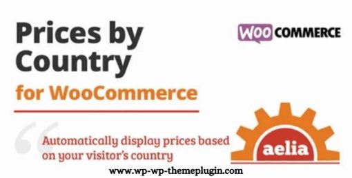 Aelia Currency Switcher For Woocommerce